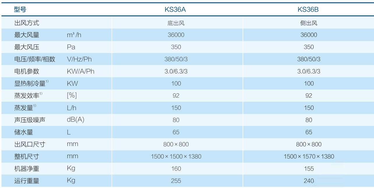 钱柜qg777(中国区)唯一官方网站